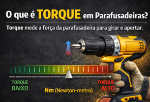 torque
